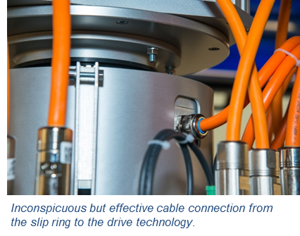 KOLLMORGEN MEQuadrat Cable connection from the slip ring to the drive technology